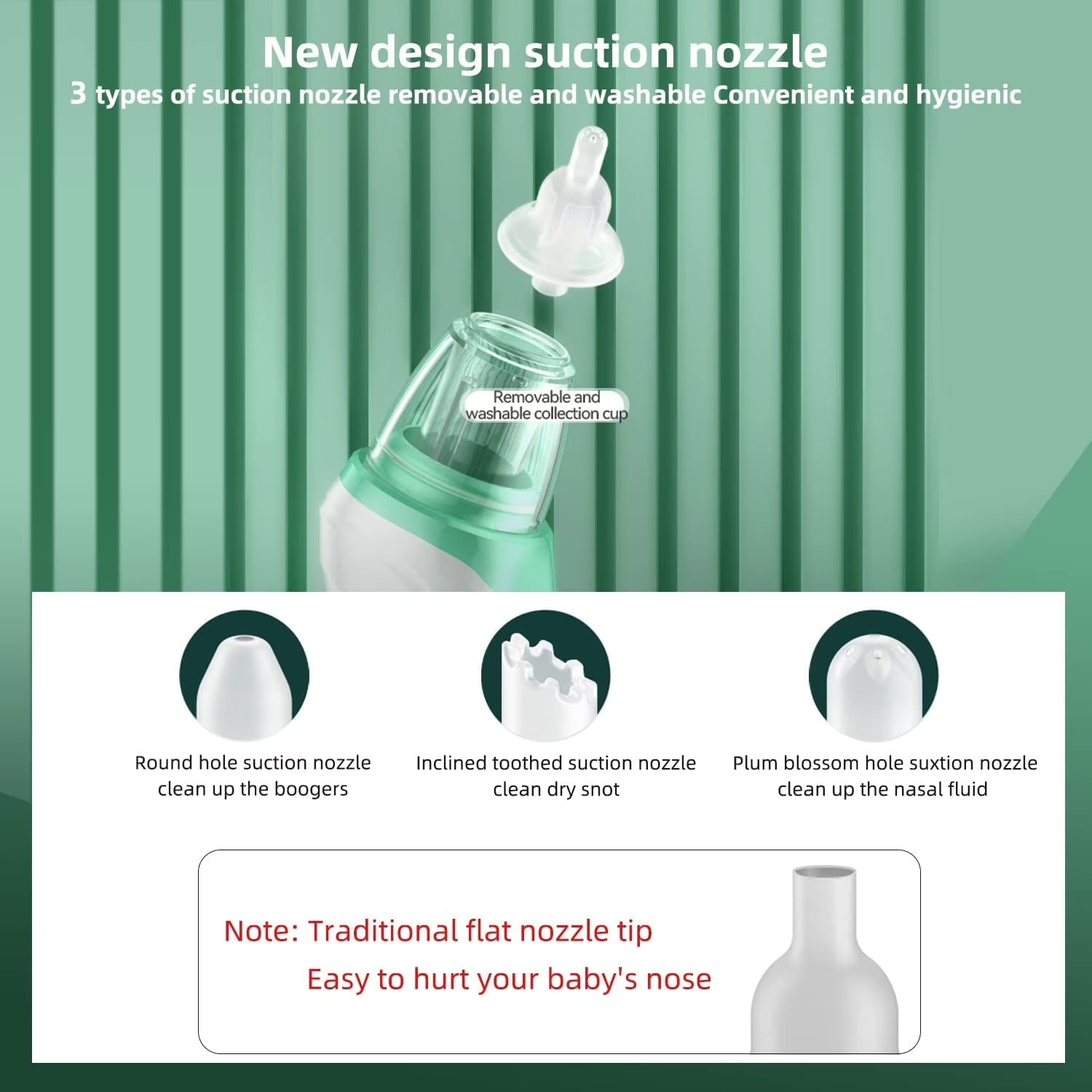 Baby Nasal Aspirator with 3 Level Suction and Music, Kids Infants Nose Suction
