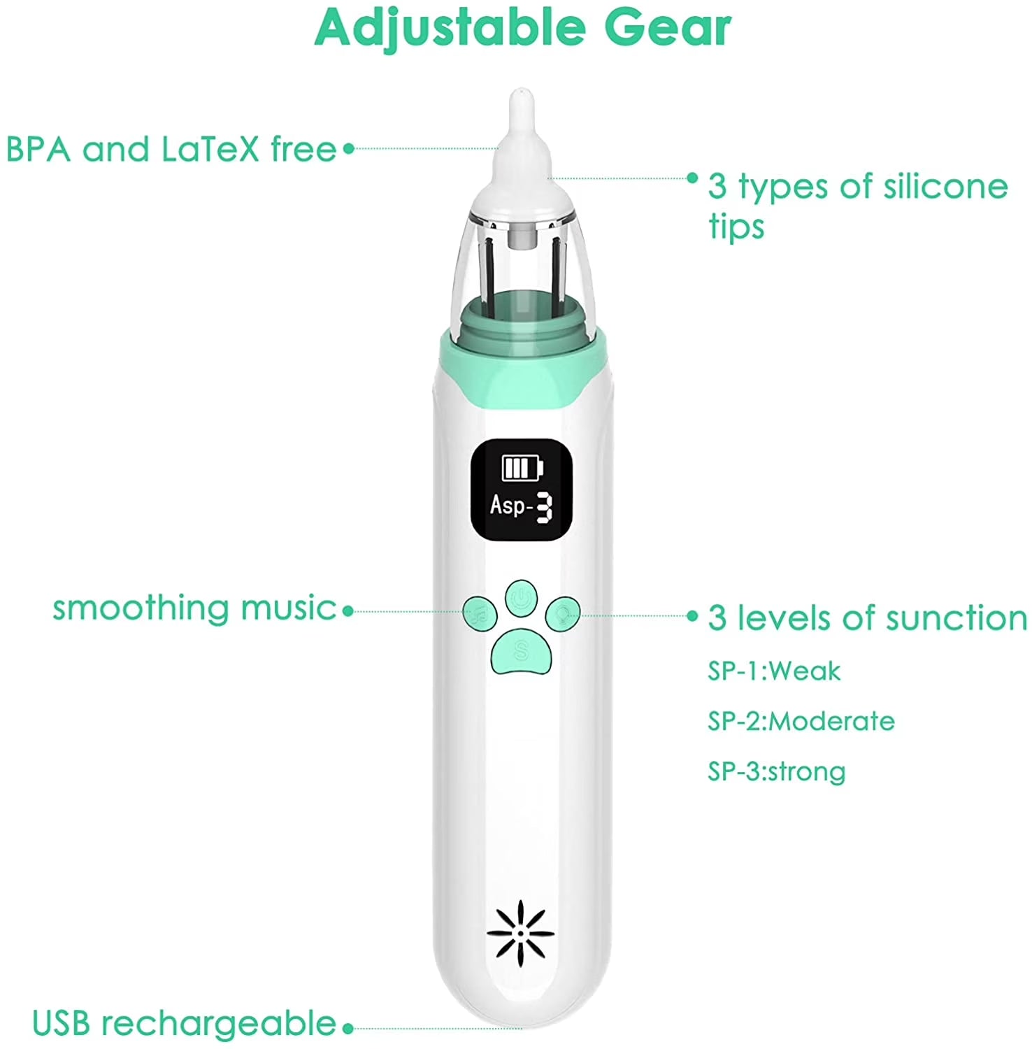 Baby Nasal Aspirator with 3 Level Suction and Music, Kids Infants Nose Suction