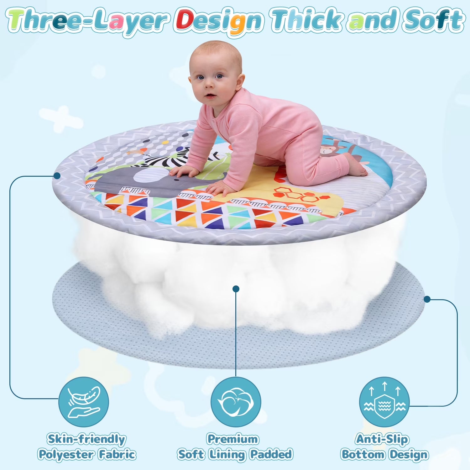 Baby Gym Play Mat Activity Mat with 5 Detachable Toys, round Tummy Time Play Mat for Newborns & Infants 0–12 Months
