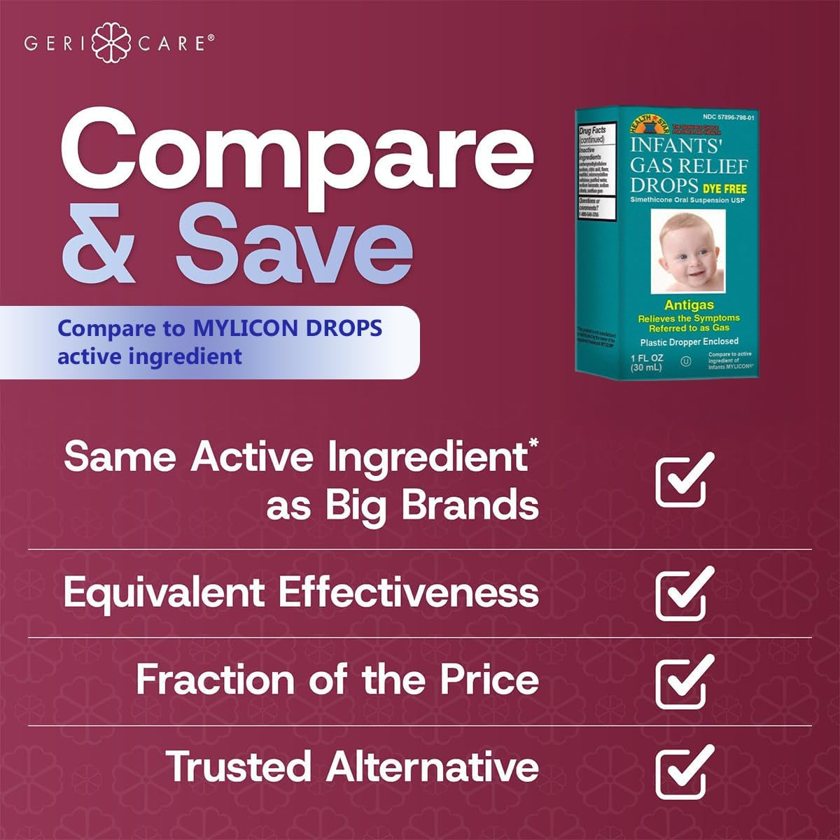 Infants Gas Relief Simethicone Drops for Stomach Discomfort, Safe & Gentle 20Mg Drops, Child Anti-Gas, 1 Fl Oz